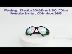 IPL 예비 부품-레이저 안전 안경 시리즈