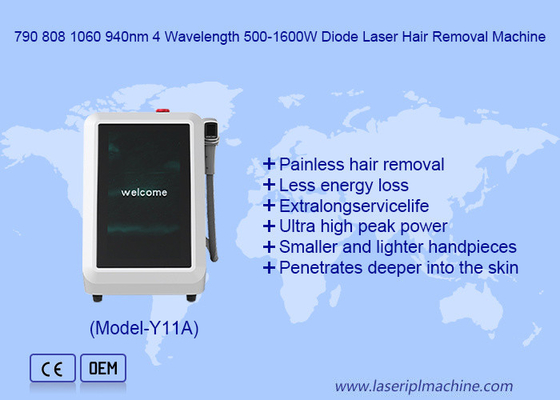 790nm 940nm 1060nm 808nm 다이오드 레이저 탈모 신체 탈모