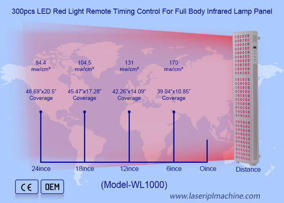 좋은 가격 8.4*color 접촉 LCD 스크린 휴대용 808nm 다이오드 레이저 머리 제거 기계 온라인으로